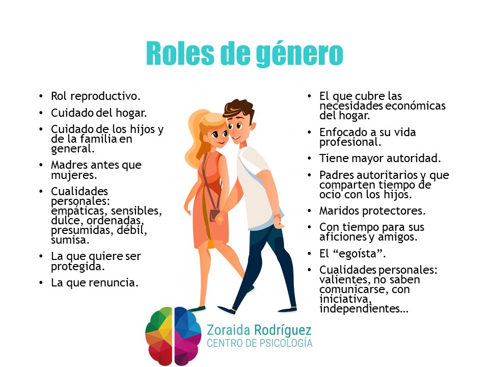 ¿Cuáles son los roles de género para hombres y mujeres